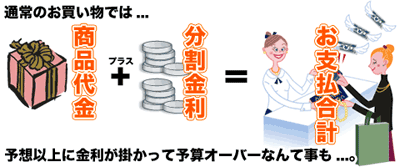 �ʏ�̂��������ł�