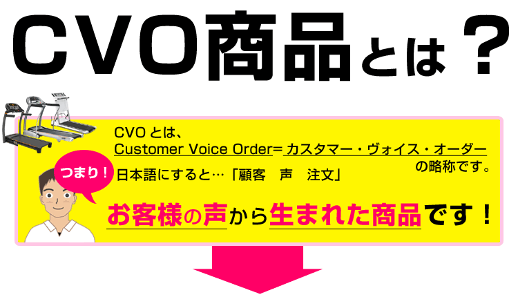 CVO商品とは