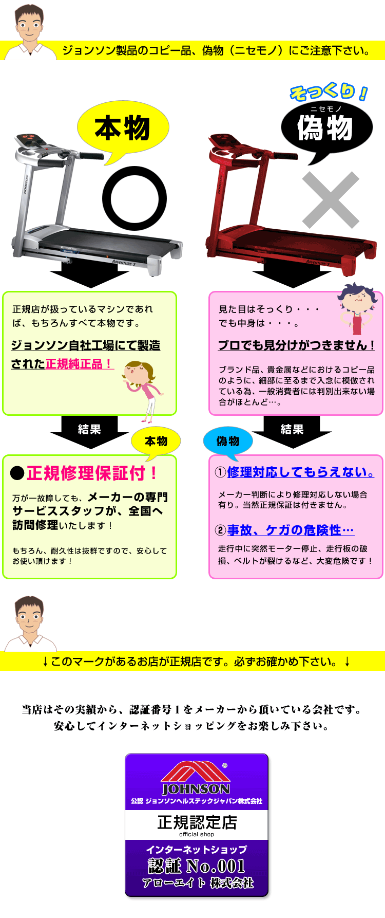 ジョンソン製品のコピー品、偽物にご注意下さい。