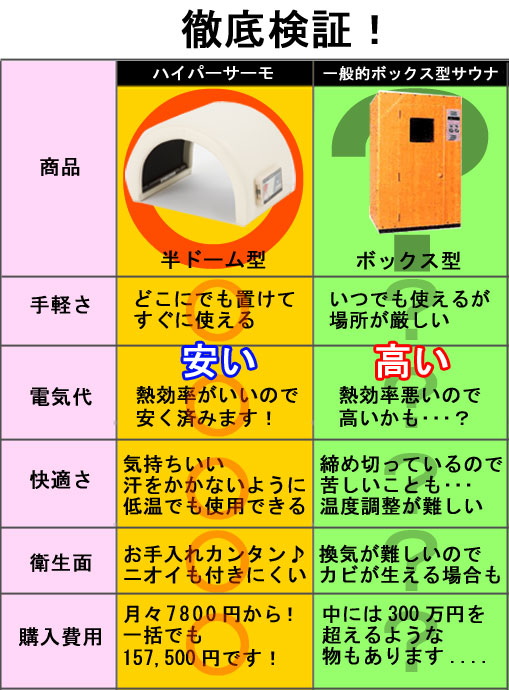 汗の解説