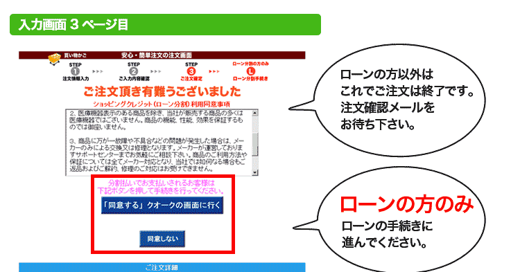 ローンの方のみ、ローンの手続きをして下さい