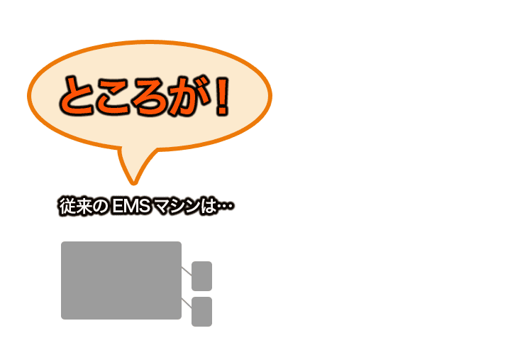 ところが！従来のEMSマシンは