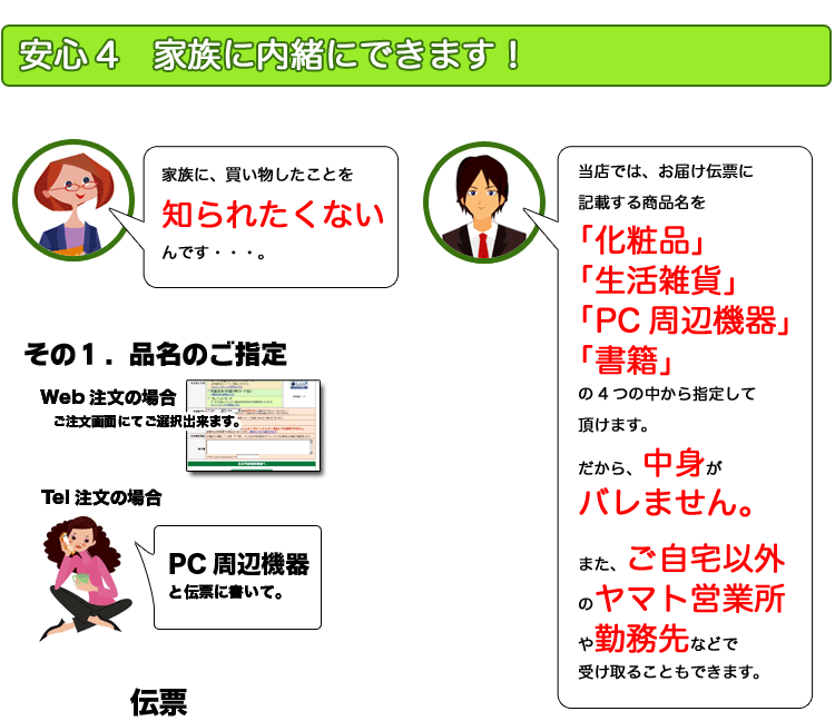 家族に内緒にできます