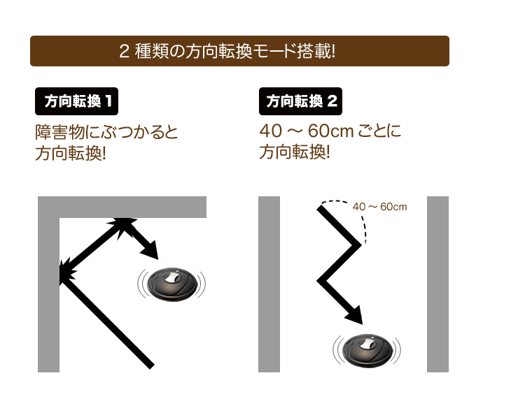 2つの方向転換モード搭載！