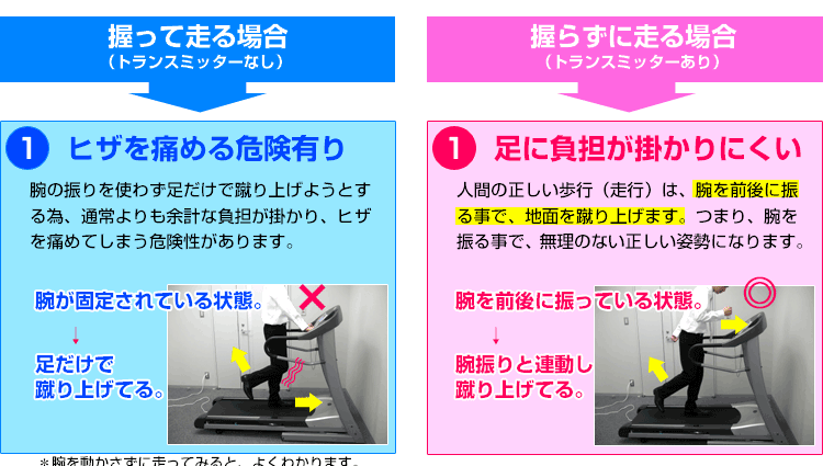 握って走るとヒザを痛める危険有り