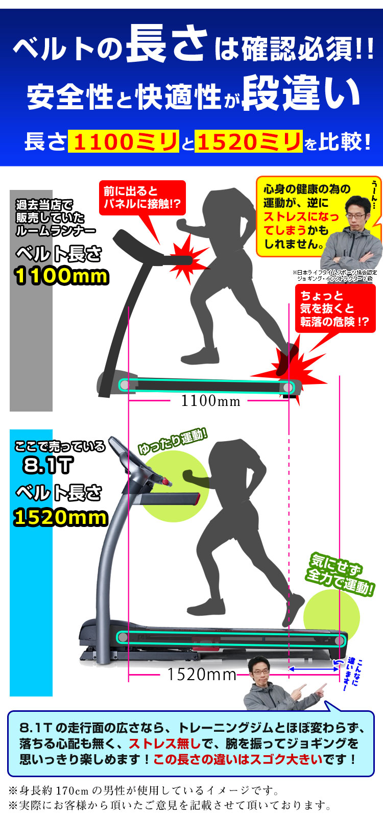 走行面の長さが大事