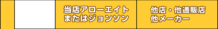 アローエイトまたはジョンソン