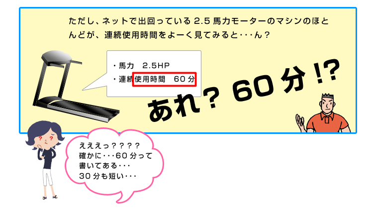 連続しよう表示が違っている