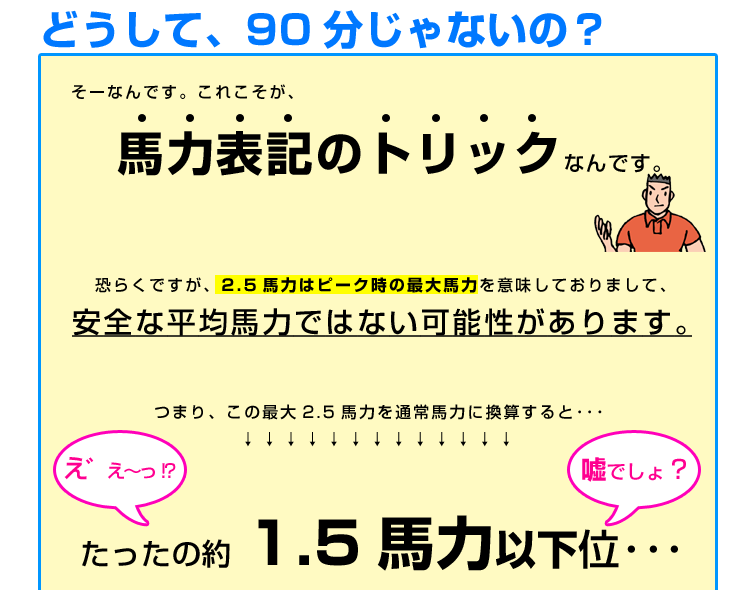 ピーク時の最大馬力を意味している可能性があります