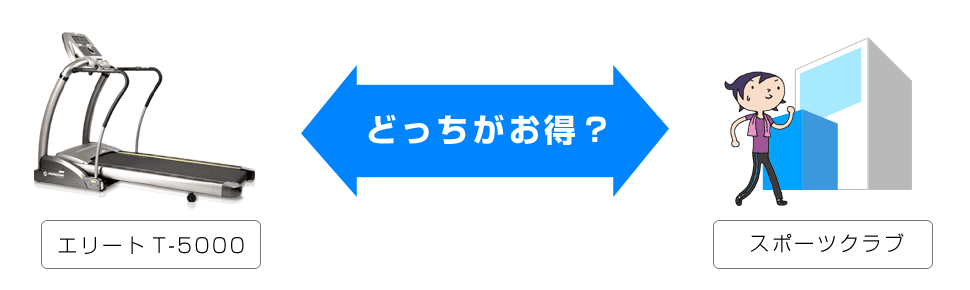 どっちがお得