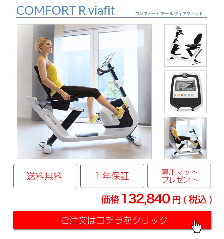 COMFORT Rのプレゼント