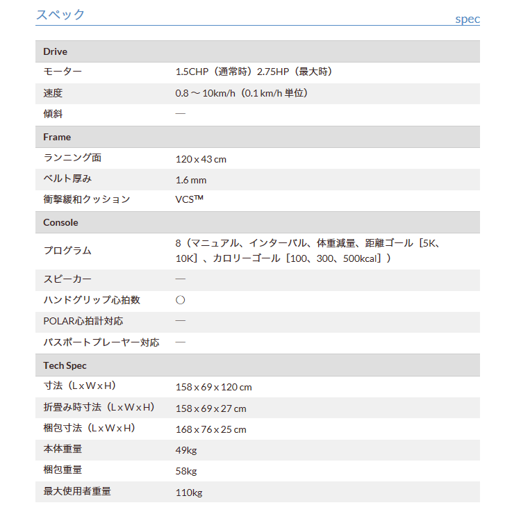 ご注文は今すぐ