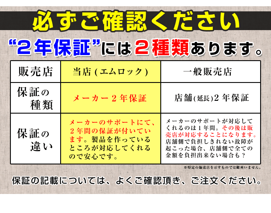 当店2年保証について