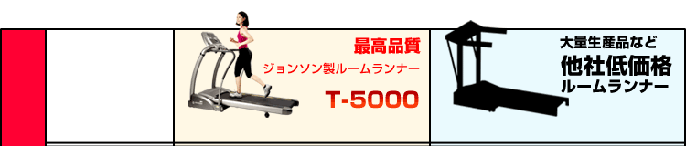 ジョンソンＴ-5000と他社低価格品との比較表