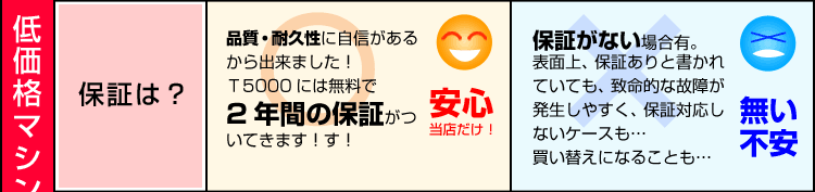 2年間の保証