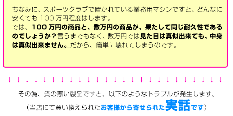 スポーツクラブで置かれている100万円程度