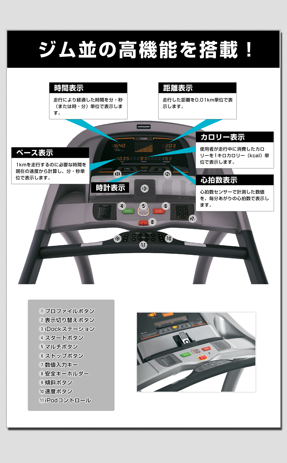 これ1台でジム並の高機能を搭載