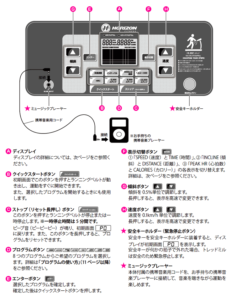 運動できる