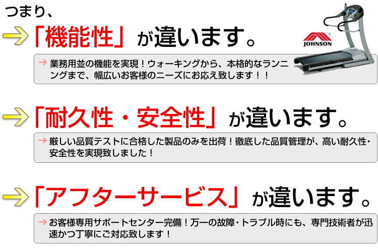 機能性と耐久性、安全性が違います