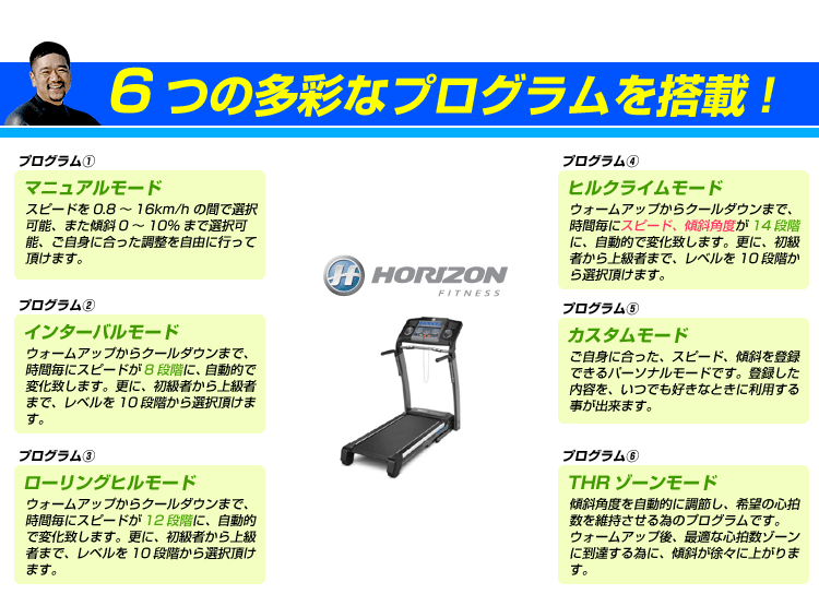 6つの多彩なプログラム