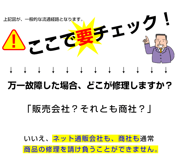 万一の故障のときにルームランナーをどこが直ますか？