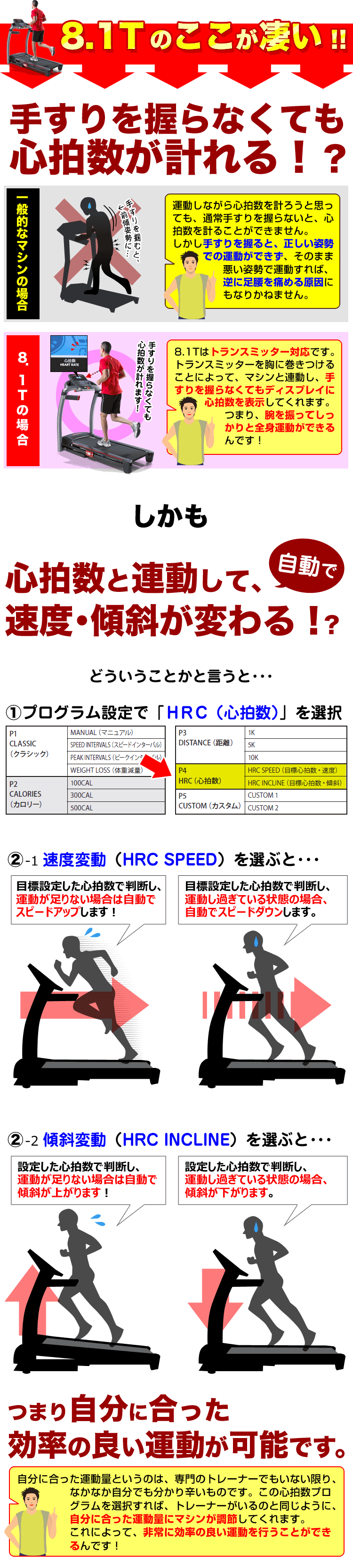 トランスミッター心拍計