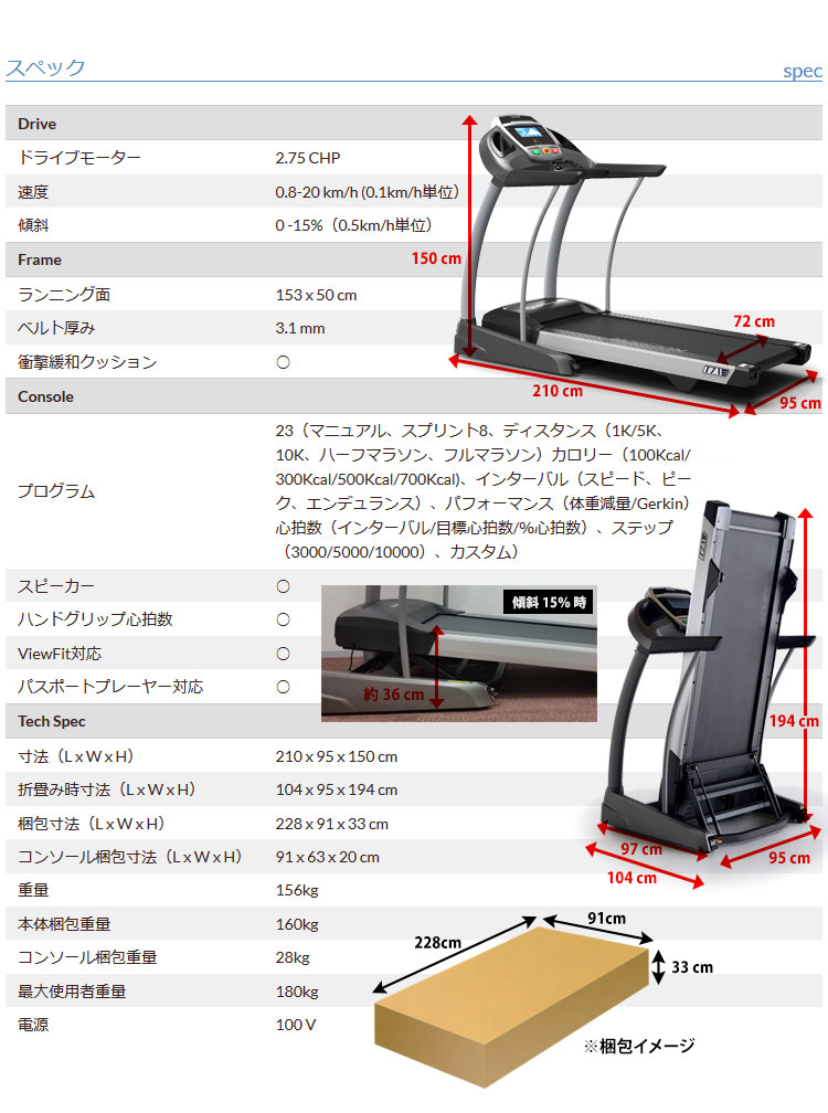 T7.1の仕様(スペック)