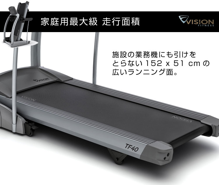 TF40 Touchの走行面積