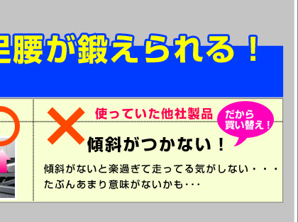 傾斜が付かない