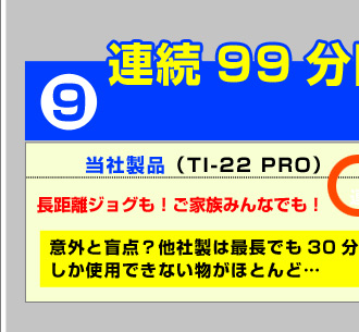 長距離ジョグ、家族で使える