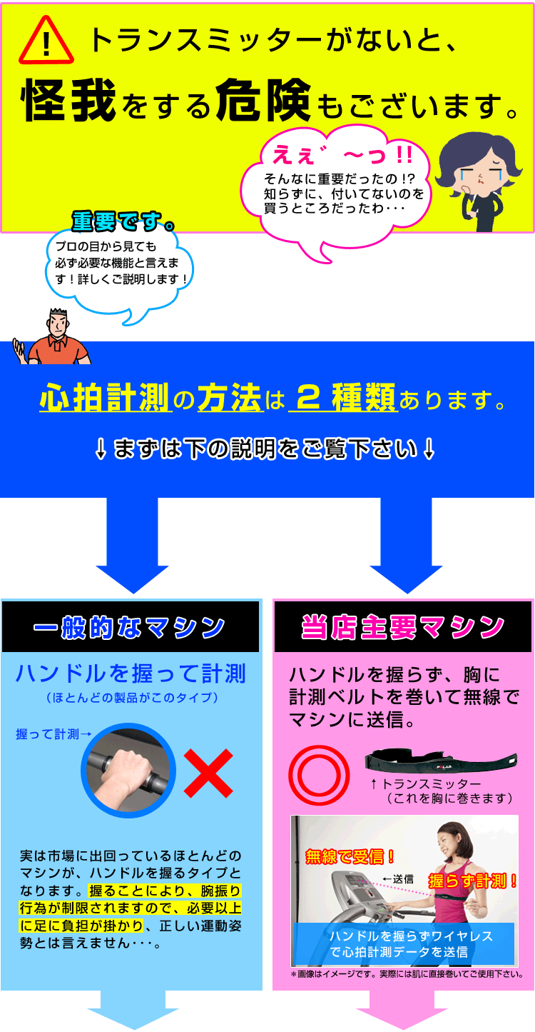 トランスミッターがないと危険