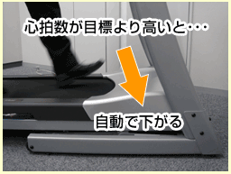 目標をキープするようにアップ&ダウン