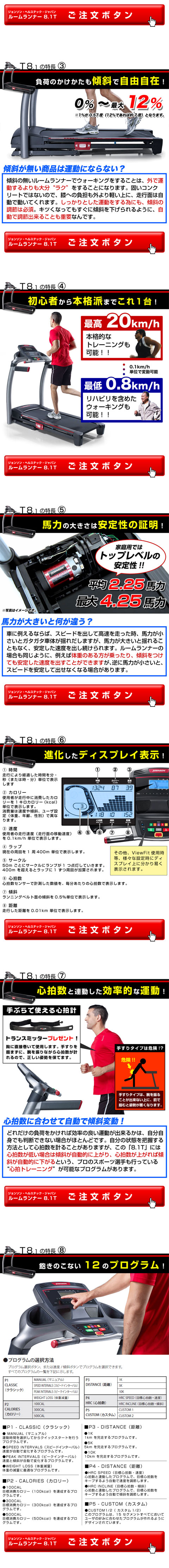 8.1Tの心拍トレーニング