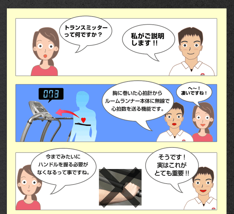 心拍トレーニング