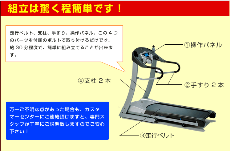 組み立て