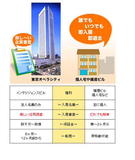 会社案内画像D