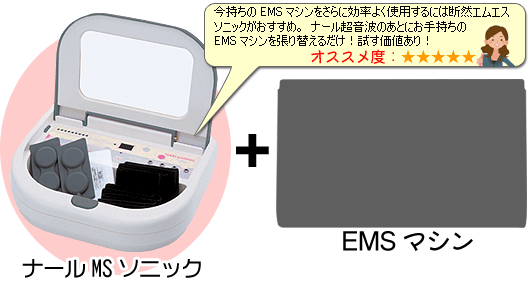 EMSマシンと併用