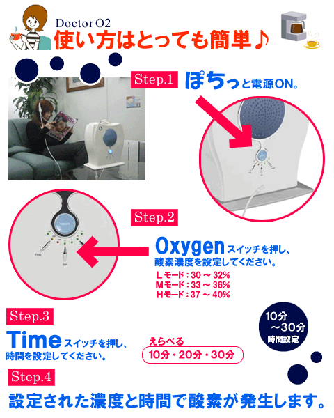 ホーム酸素バー