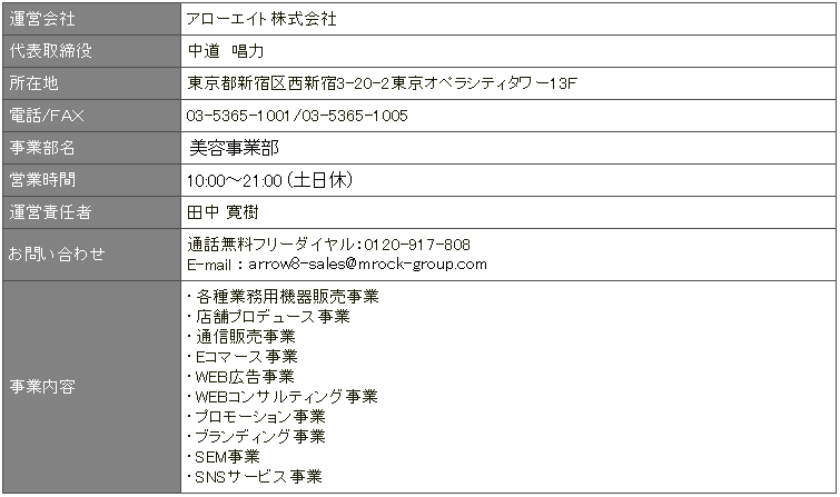 会社