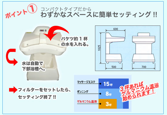 使い方のご説明 - ゲルマニウム温浴器