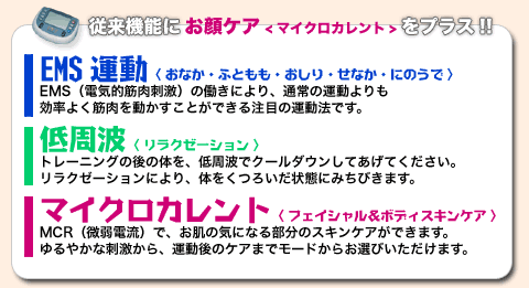 ツインビート2の3大特徴はこれ！